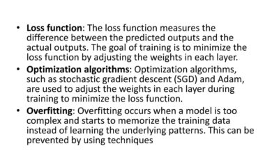 deep learning basics